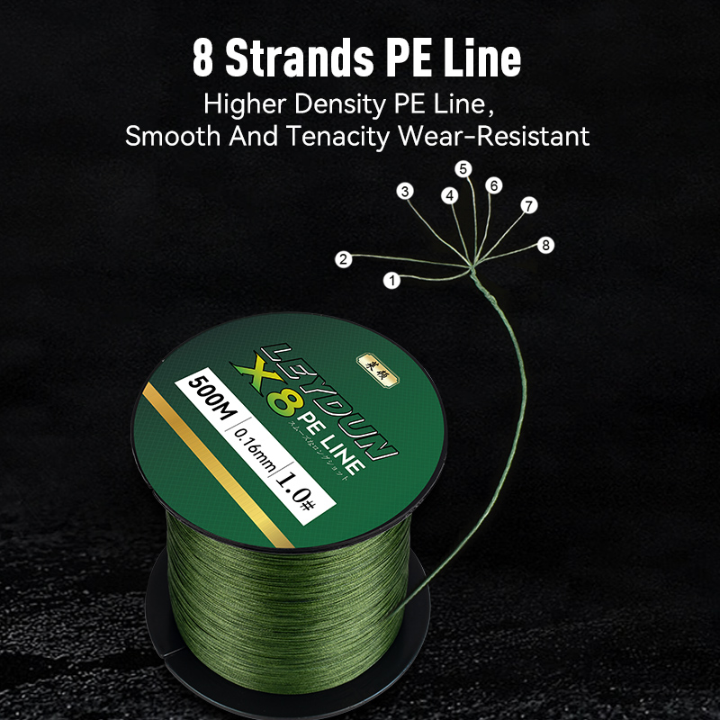 LEYDUN 500m Nova Linha de Pesc - Fish Finder Cable avaliação e preço