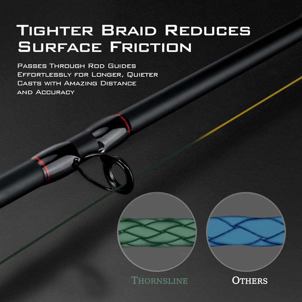 Thornsline x8 atualização tran - Fish Finder Cable avaliação e preço